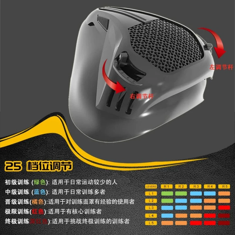 Oxygen Barrier Mask Simulates High Altitude Cardiopulmonary Fitness Exercise Running Mask Low Aerobic Anaerobic Training Mask