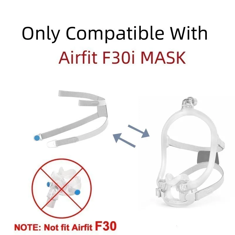 Resmed F30i Full Mask Replacement Part CPAP Head Band Headgear for Respironics Washable Durable