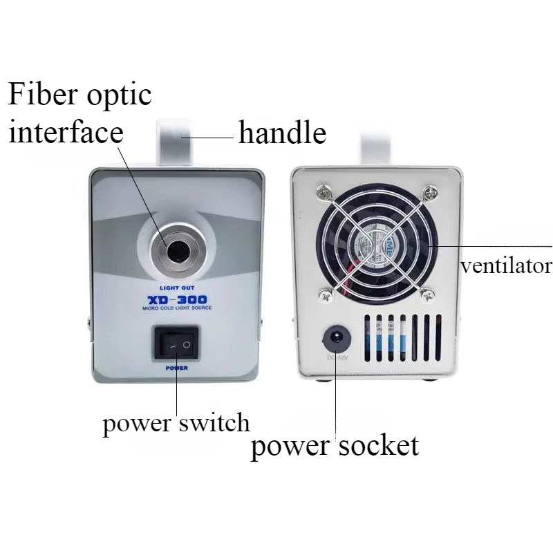 Fonte de luz fria portátil da cirurgia do endoscópio 50W e diagnóstico da garganta do nariz da orelha