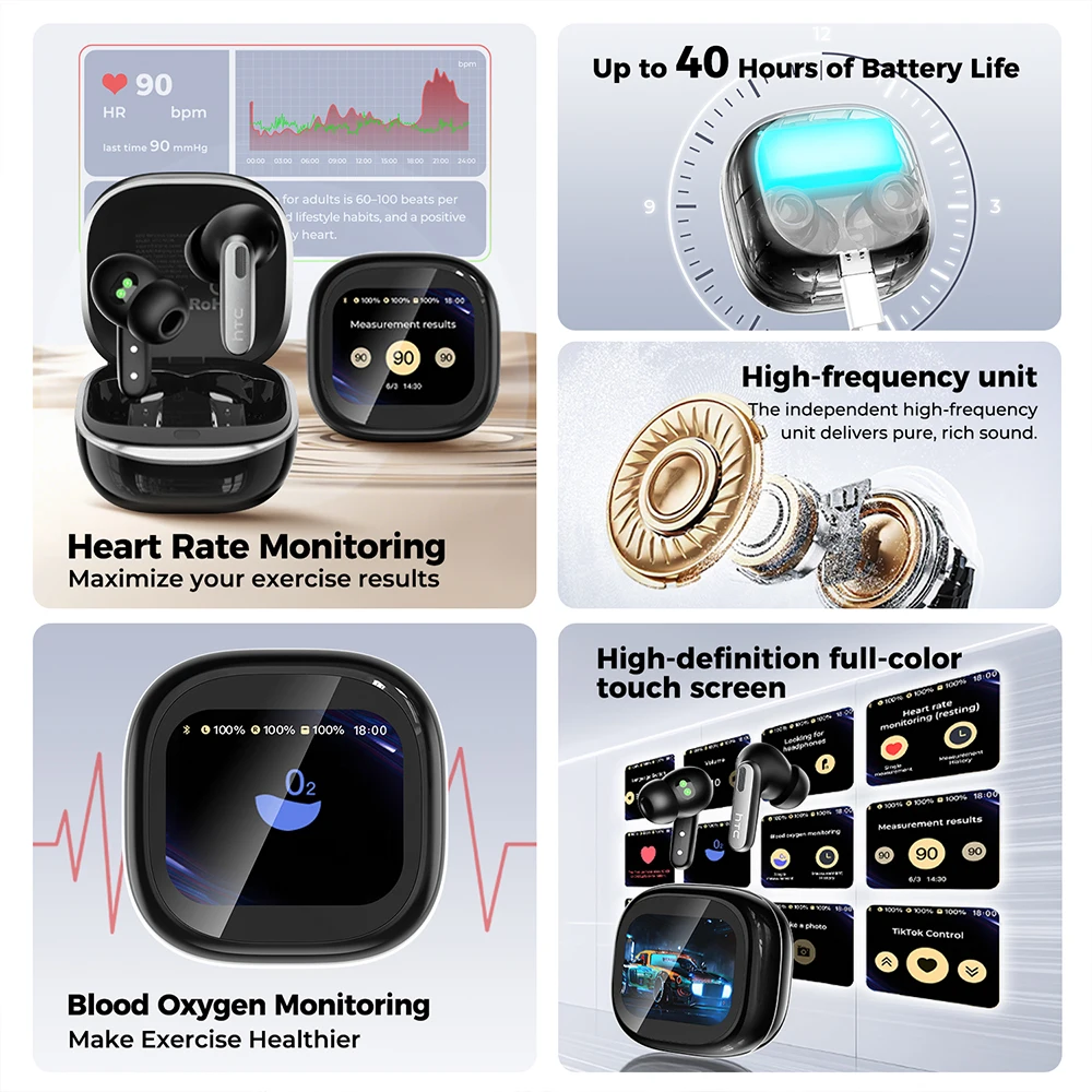 HTC NE46 Wireless Bluetooth Earphones Heart Rate Monitor AI Translator Earbuds LED Touchscreen Blood Oxygen Sensor HIFI