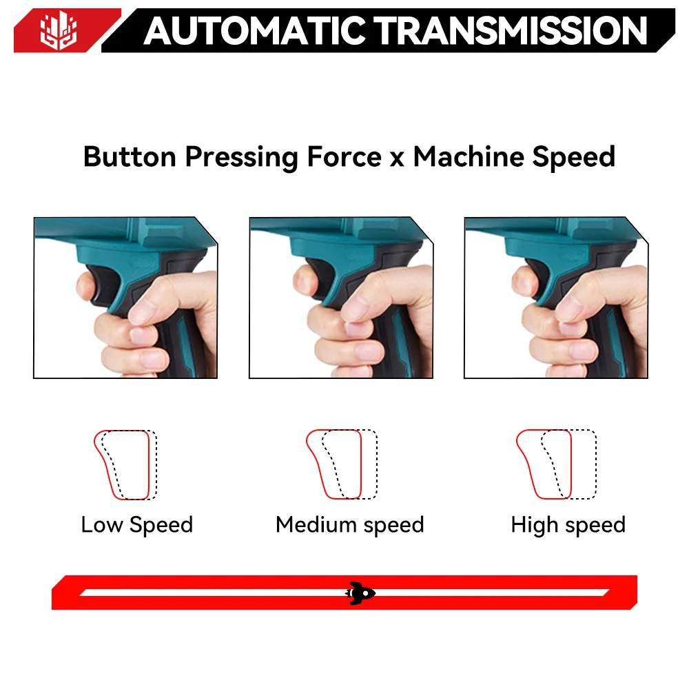 ONEVAN 3500 W Bürstenlosen Elektrischen Turbo Gebläse Cordless Handheld High Power Gebläse Schnee Staub Blasen Für Makita 18 V Batterie pin – Detail 6