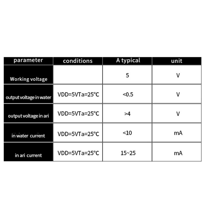 

Water Level with Optical Sensing Liquid Level Pipeline Liquid Leve Dropsale