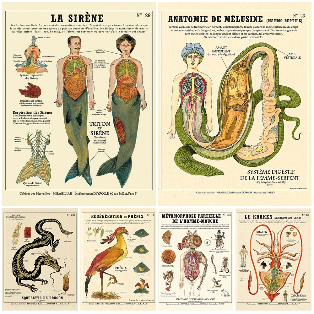 

Retro Sci-fi Characters Wall Art Canvas Prints Ancient Mythological Characters Posters And Print For Living Room Decor Unframed