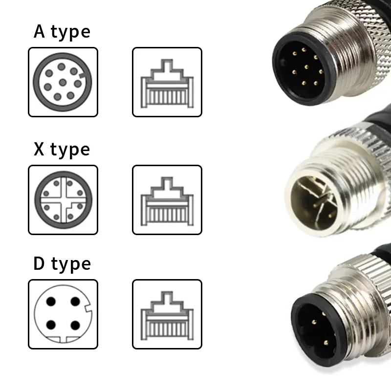 M12 to RJ45 Connector Wire A Type D Type X Type Coding Cable Connector 4Pin 8 Pin Wire CONGEX Ethernet Industrial Network Cable