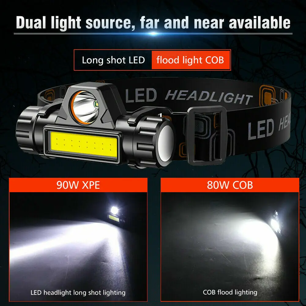 Rechargeable Headlamp Lightweight LED Torch Headlamp Work Light Waterproof Headlight Flashlight for Fishing Running Camping