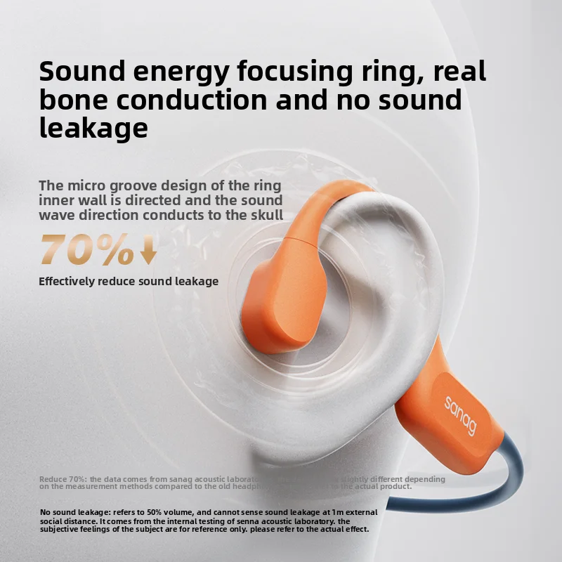 Sanag B77S IPX8 Swimming Earphone Bone Conduction Bluetooth Headphone Choice Flash-sale 64GB Memory MP3 Player Wireless Headset