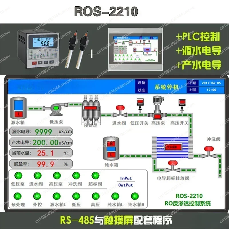 

Программный контроллер RO PLC Измеритель проводимости обратного осмоса EC Датчик контроля проводимости ROS-2210