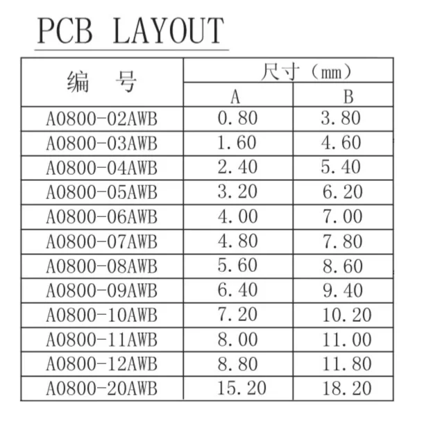 10PCS 0.8mm Pitch Connector SMD Horizontal Type Socket 2P 3P 4P 5P 6P 7P 8P 9P 10P 12P Replacement of JST IDC Receptacle