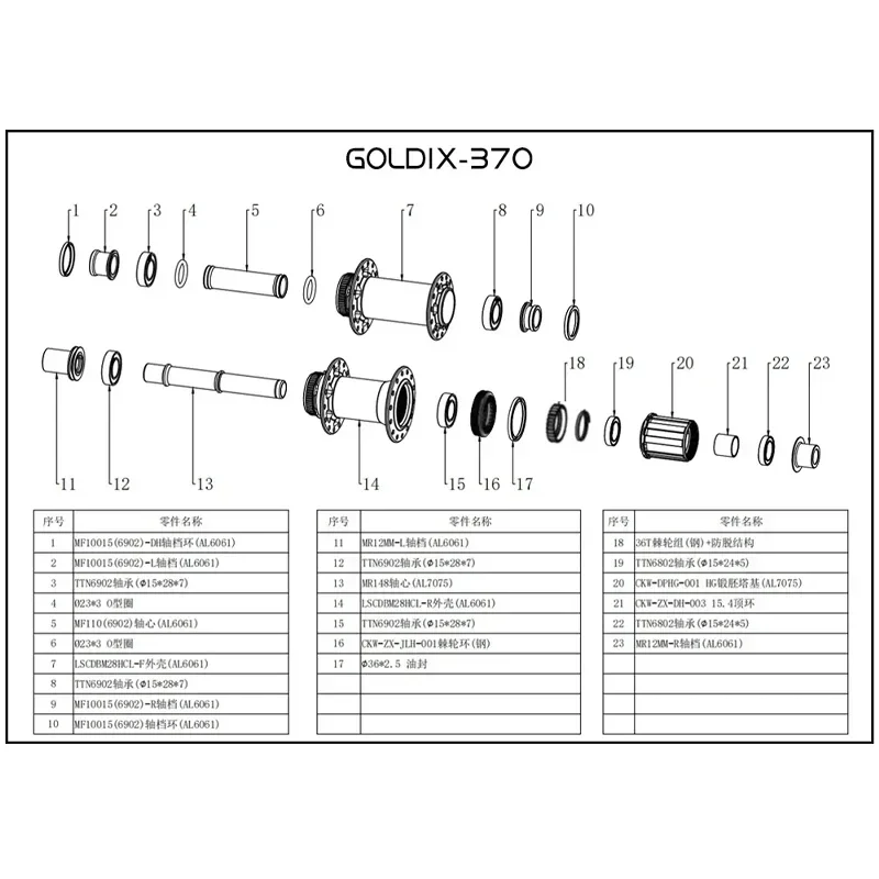 GOLDIX M370 Mountainbike-Nabe 36T Ratchet Fahrradnaben 28 Loch J-Bend Speichen Center-Lock Scheibenbremse HG/XD/MS 4 Stück Gedichtete Lager – Detail 2
