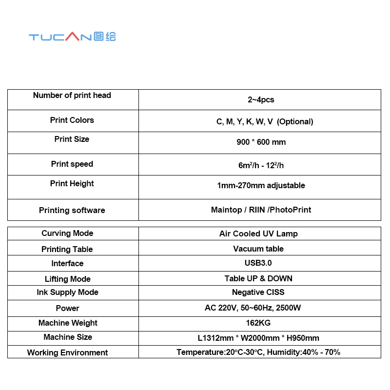 90*60cm G5i drukarka UV 2-4print akrylowe etui na telefon drewniana karta do golfa drukarka atramentowa drukarka płaska UV