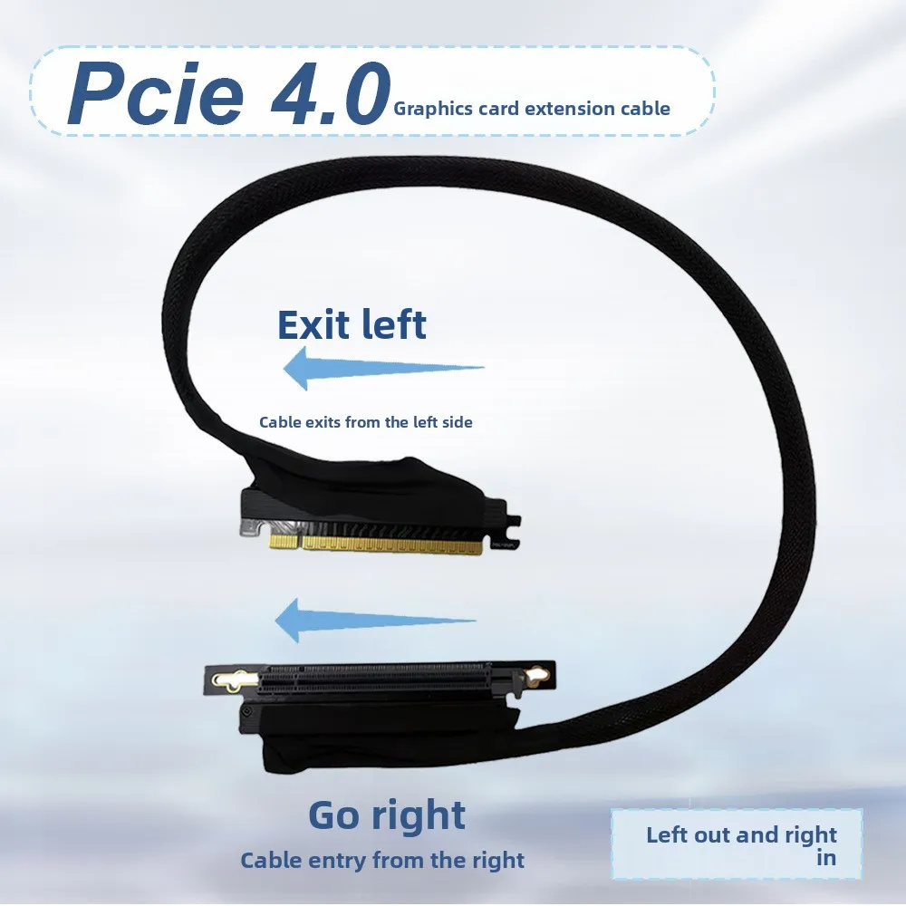 PCIE 4.0 X16GPU Server Graphics Card Extension Cable, Braided Harness High Speed Lossless Server Cable