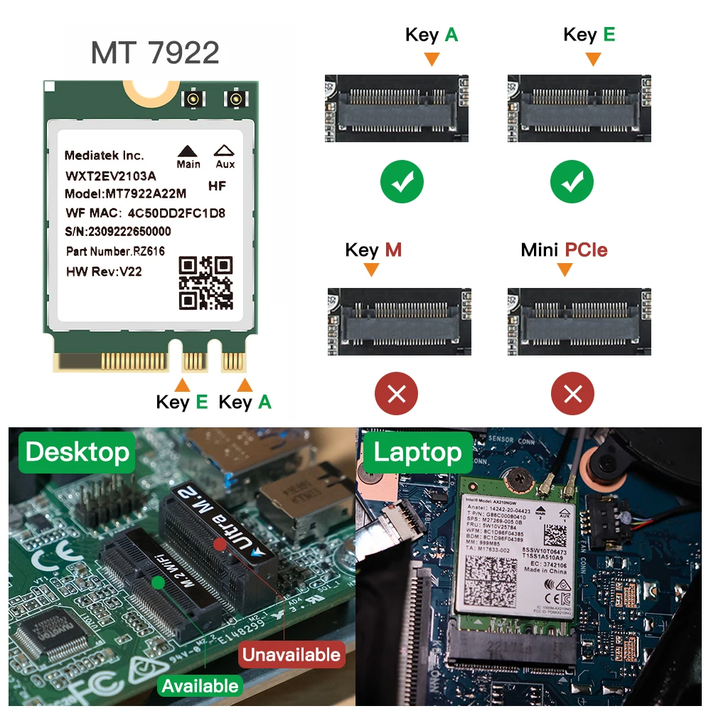 Wi-Fi 6E MT7922 Беспроводная сетевая карта 5374 Мбит/с Bluetooth 5,2 Трехдиапазонный 802.11AX/AC M.2 NGFF Медиа беспроводной адаптер для Win 10/11