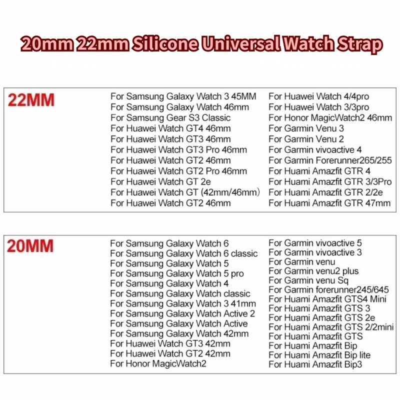 20mm 22mm cinturino traspirante foro d'aria per Huawei Samsung Amazfit Coros cinturino sportivo in silicone impermeabile per uomo donna
