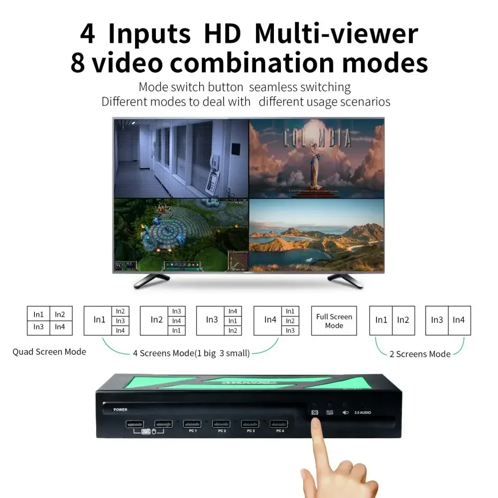 4K KVM Switch 4 Ports HD USB Switch 4x1 HDM Switch Quad MultiView Switcher