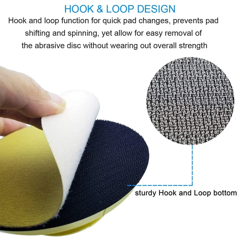 Hook Loop Sanding Block Sanding Disc Holder Sand Paper Backing Sander Hand Grinding Block Polishing Pad Quick Change Woodworking