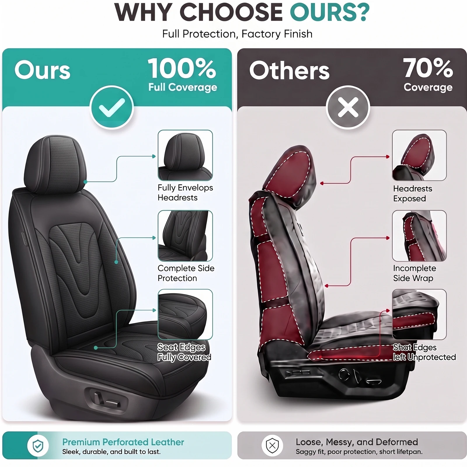 Car Seat Covers For Nissan Waterproof PU Leather Set of 5 Front Rear Seats Black Breathable Full Set with Storage Pouch Interior Auto Accessories