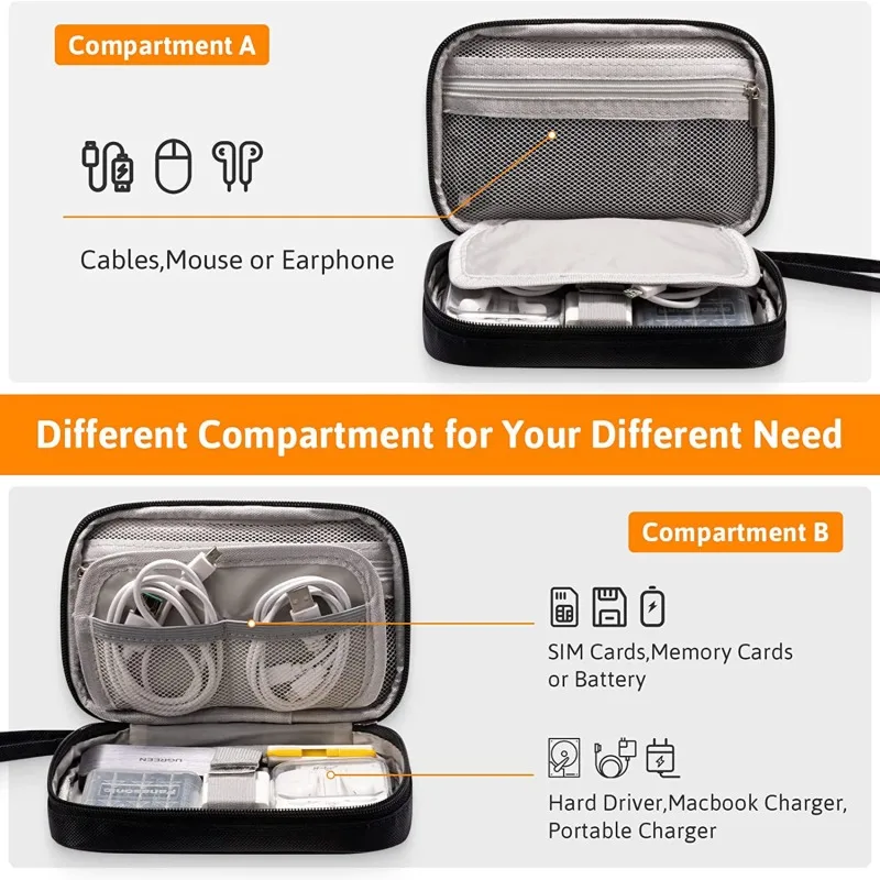 Travel Portable Digital Product Storage Bag USB Data Cable Organizer Headset Charging Treasure Box