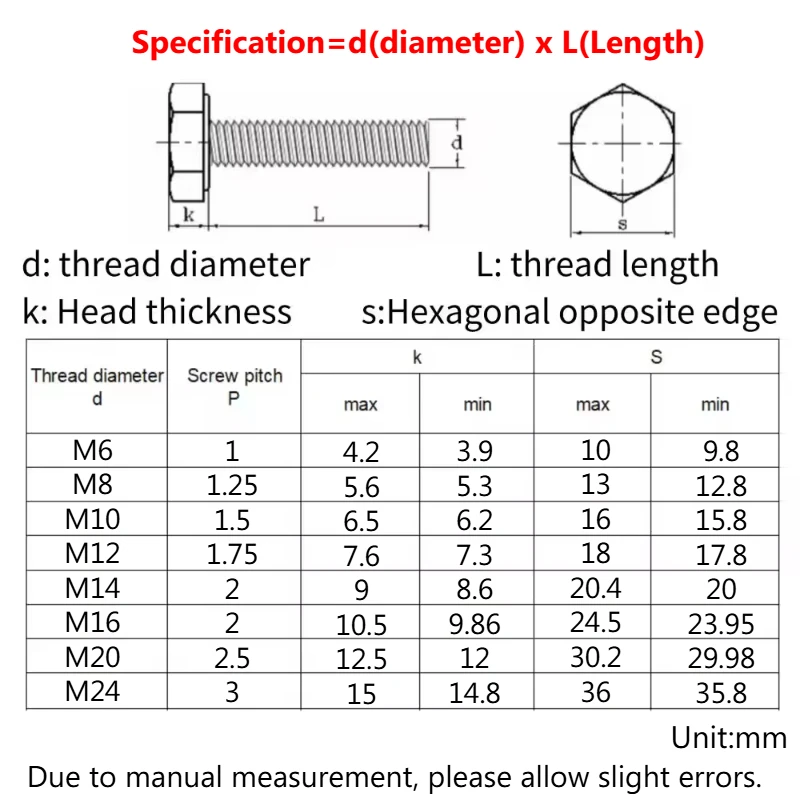 M14 M16 M20 M24 GB5783 Grade 8.8 Carbon Steel Dacromet Hexagon Head Bolt Full Thread External Hex Hexagon Head Screws