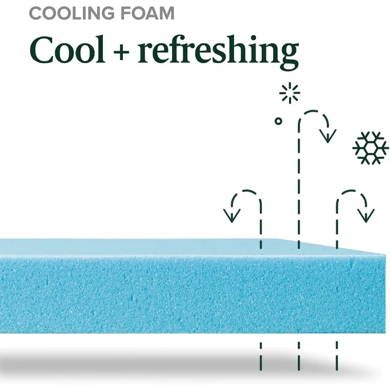 Inch Groene Thee Cool Gevoel Traagschuim Matras, Tweeling, Matras In Een Doos Met Compacte Wonderbox Verpakking