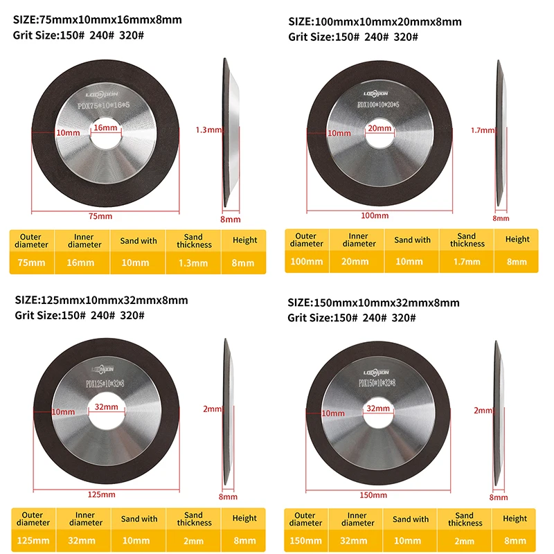 75mm/100mm/125mm Diamant Schwarz Sand Schleifscheibe Kreis für Wolframstahl Fräser Werkzeug Spitzer Schleifer – Detail 1