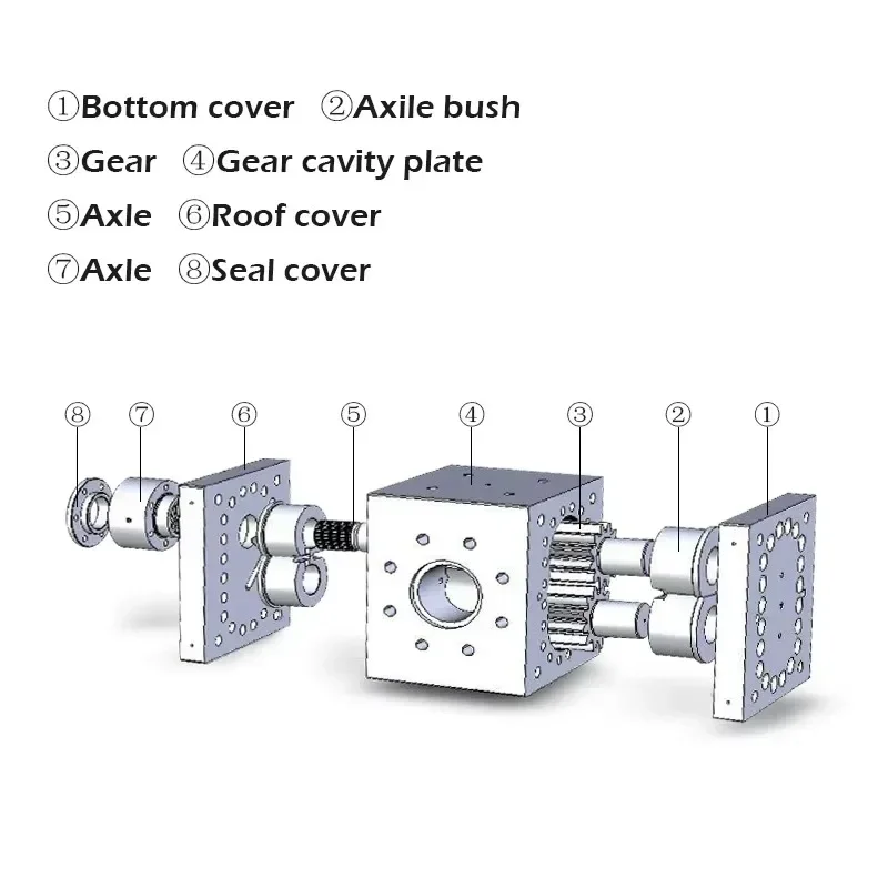 hot melt glue melt pump for extruder pump melt gear pump for plastic extruder