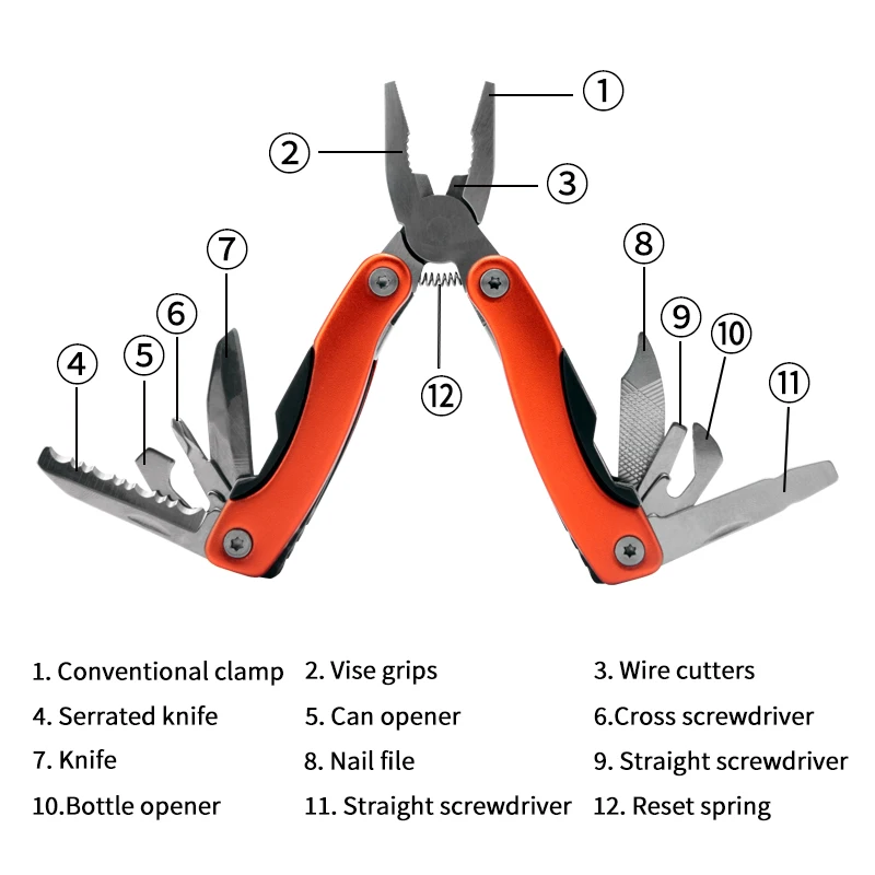 Stainless Steel Multi Tools ，Pliers Pocket Knife with Heavy Duty Pliers Replaceable Bits Multitools for Outdoor, Survival, Hikin