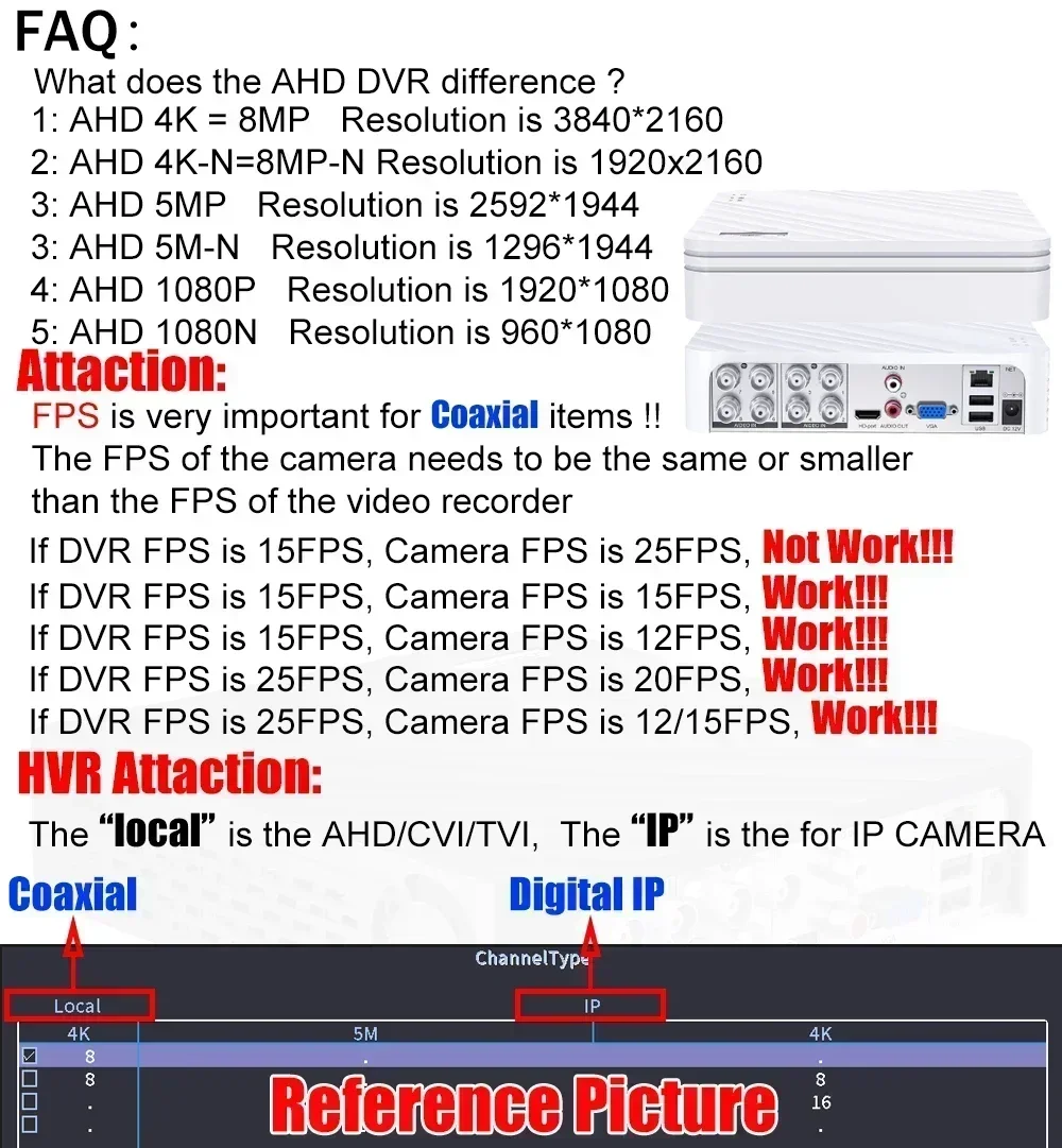 Gravador de vídeo híbrido para câmera AHD, câmera IP, câmera analógica, 4 canais, 8 canais CCTV, AHD DVR, AHD-N, 1080P, NVR, 4in 1