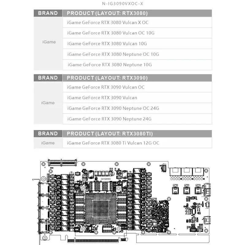Bykski bloque de agua para iGame colorido RTX 3080 Vulcan X OC/3080 Vulcan OC 10G/3080 Neptuno OC 10G/VGA enfriador N-IG3090VXOC-X