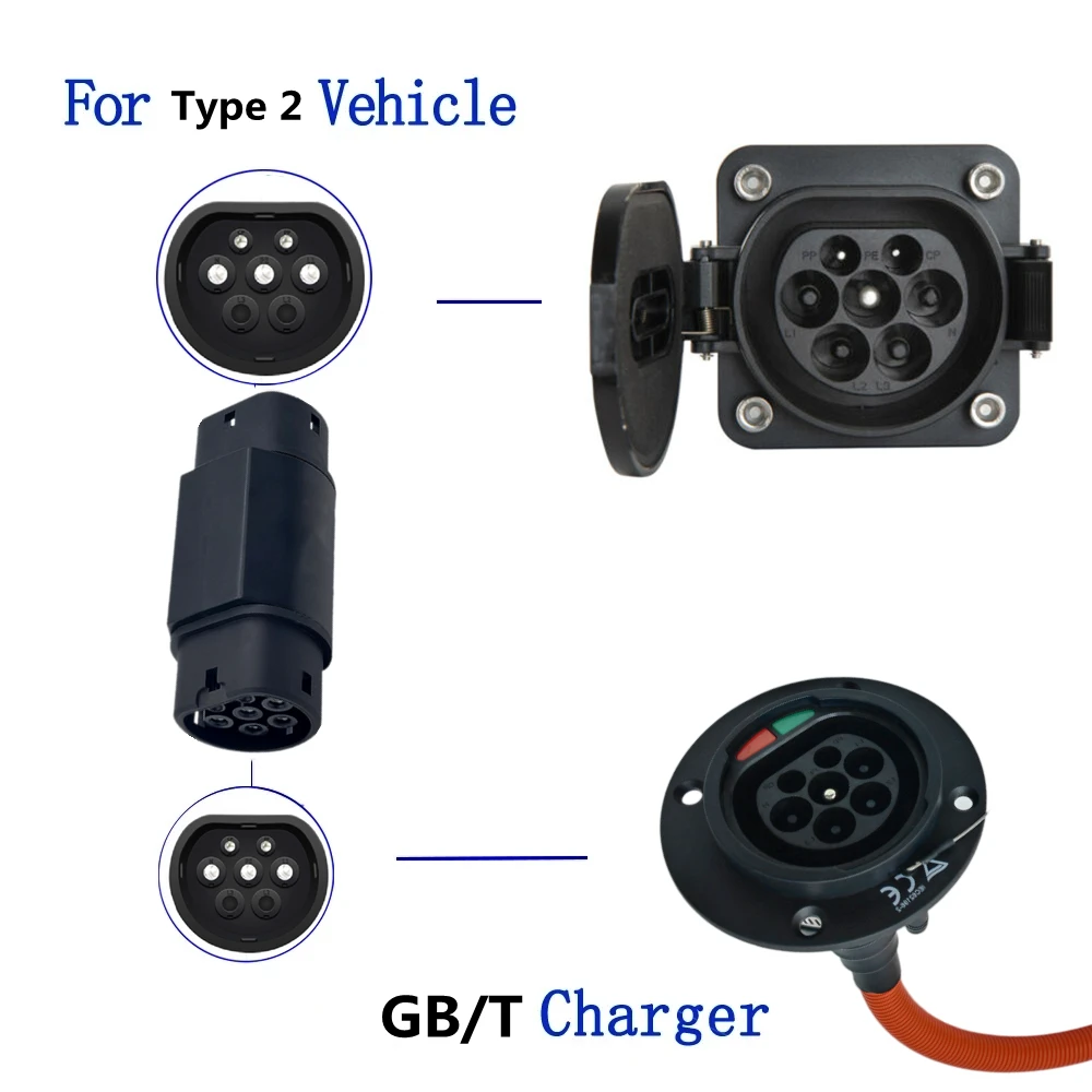 GB/T To Type 2 EV Adapter Female to Female Plug GBT to Type2 IEC 62196