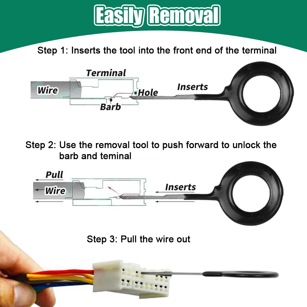 Car Terminal Removal Tool Kit Wire Plug Connector Extractor Puller Release Pin Automobiles Terminal For Car Plug Repair Tools