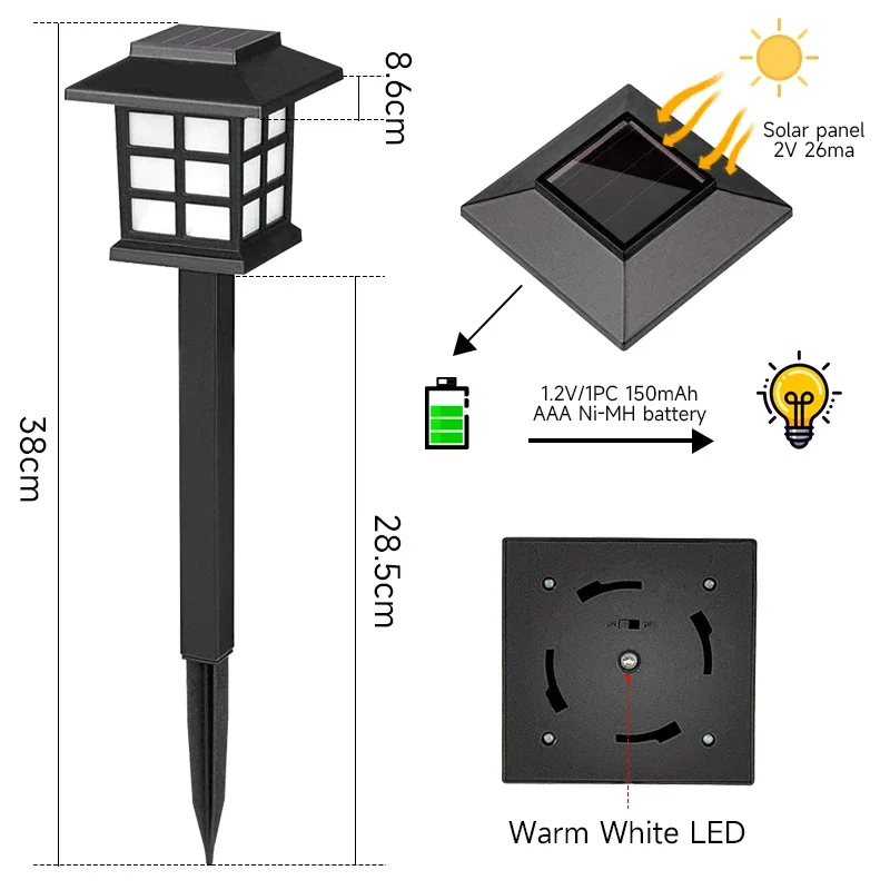 Imagem -02 - Outdoor Impermeável Led Solar Lights Pathway Lamp Garden Yard Pátio Garagem Landscape Night Light Decoração Lanterna Pcs Pcs Pcs Pcs