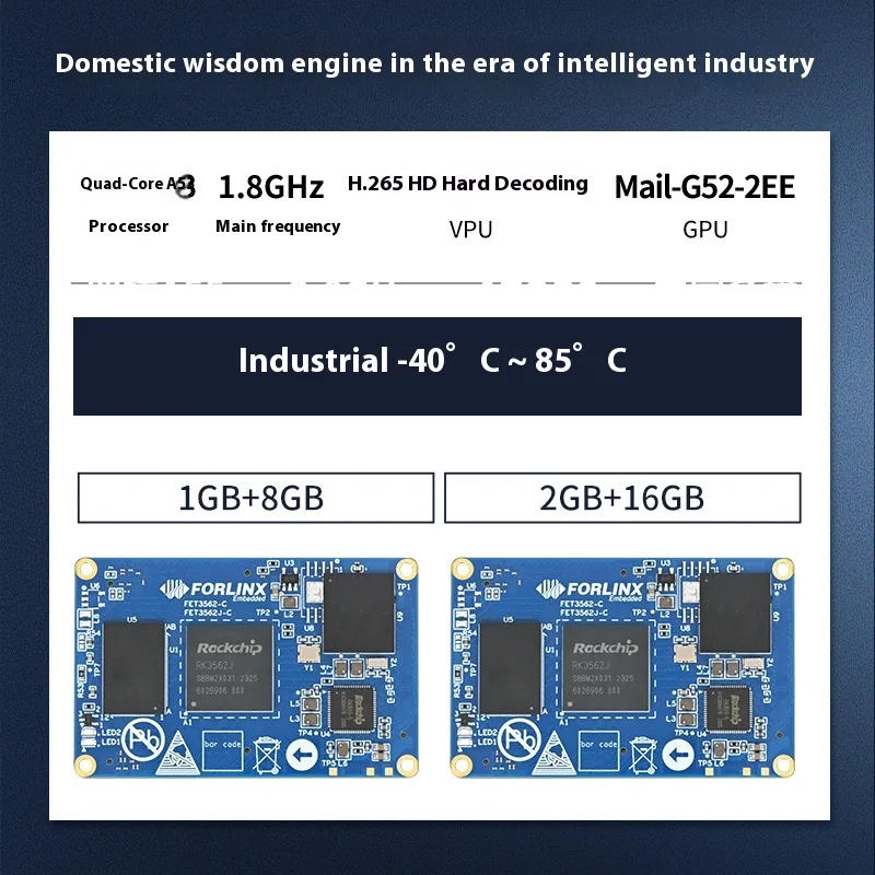 FET3562J-C ระบบในโมดูล Rockchip RK3562/RK3562J Rockchip forlinx