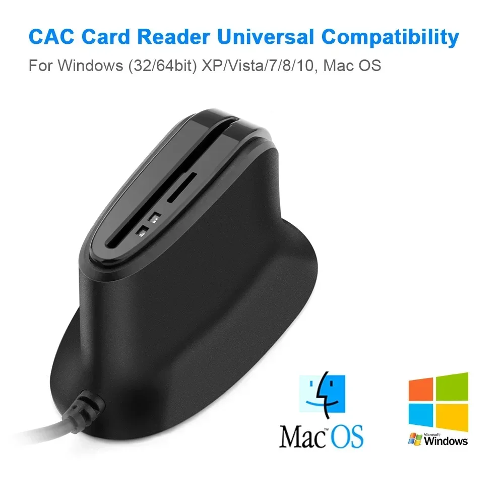 

Universal ID Card Slot Reader Adapter for Bank Card, ATM, IC/ID, CAC, TF Cardreaders, Memory Card, ISO 7816 USB 2.0 SIM Smart