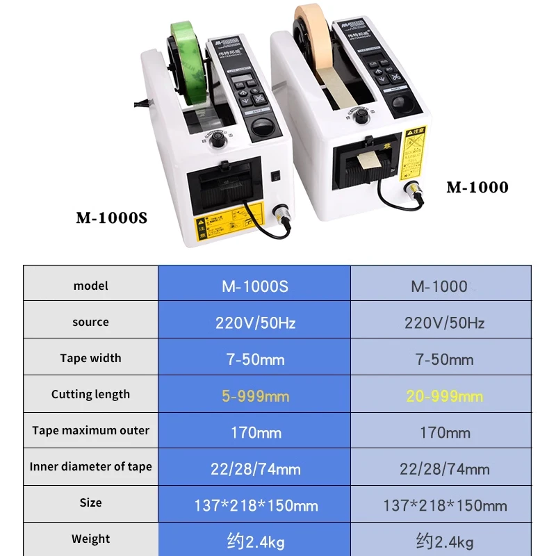 M-1000/M-1000S Automatic Tape Dispenser Electric Adhesive Tape Cutter Cutting Machine Intelligent 8-50mm 110V 220V
