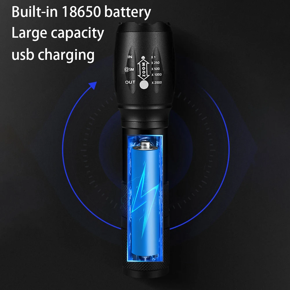 Powerful LED Flashlight Aluminum Alloy Portable Torch USB ReChargeable Outdoor Camping Tactical Flash Light