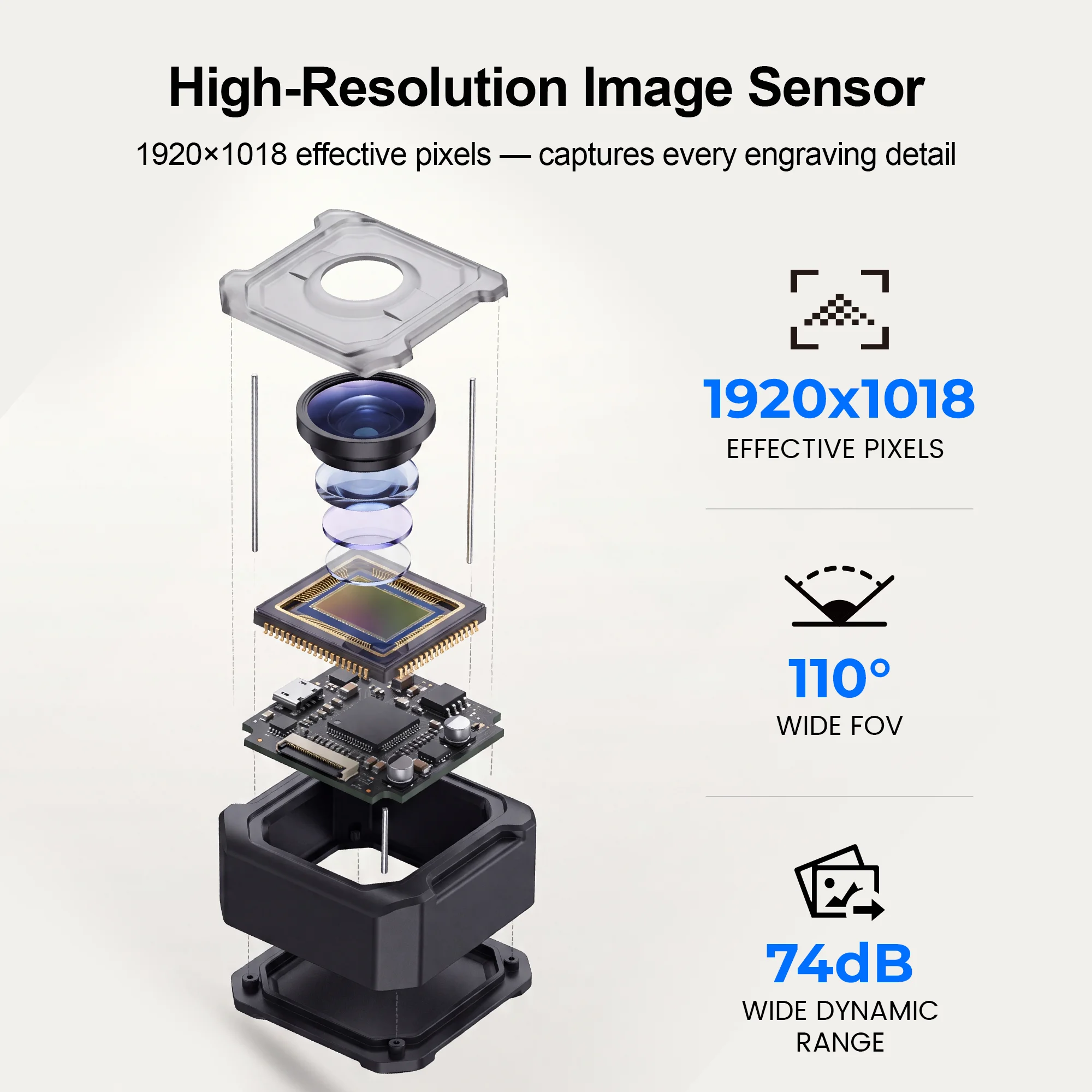 M1s Laser Engraver Camera Kit 2MP 1080P 30FPS Wide Angle 110° CMOS Vision Positioning Module 170mm for Laser Cutting Machine
