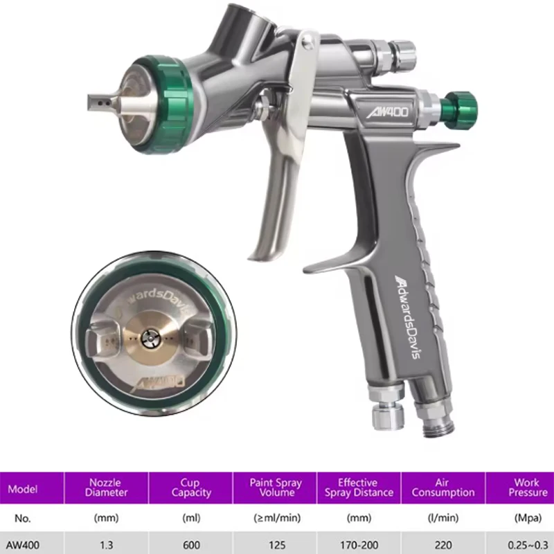 Professional AW400 HVLP Spray Gun, High Atomization 1.3/1.4/1.7mm Nozzle Paint Gun with Gravity Cup for Automotive & Woodworking