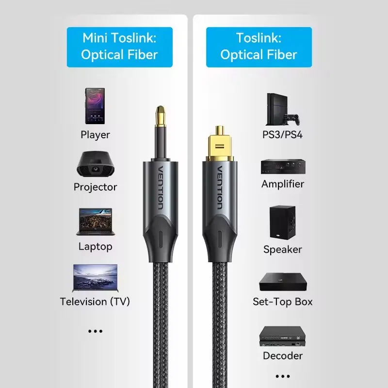Vention 3.5mm Digital Optical Audio Cable Toslink SPDIF Coaxial Cable for Speaker Blu-ray Player Xbox Power Amplifier Fiber Cabl