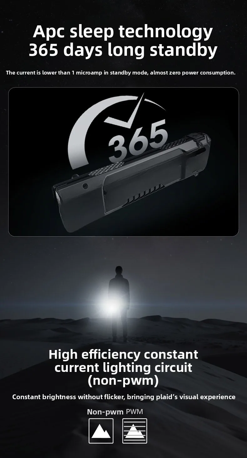 EDC29 tactical flashlight new high-performance ultra-thin portable flashlight