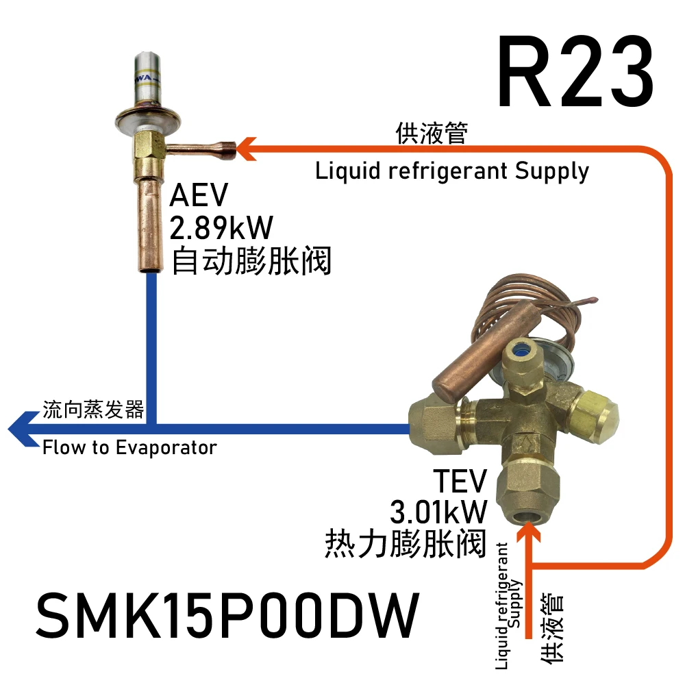 0.75~1.5HP R23 TEV + AEV  provide wide ranges throttle solutions for auto-cascade freezers to get -40~-90'C evaprating temp.