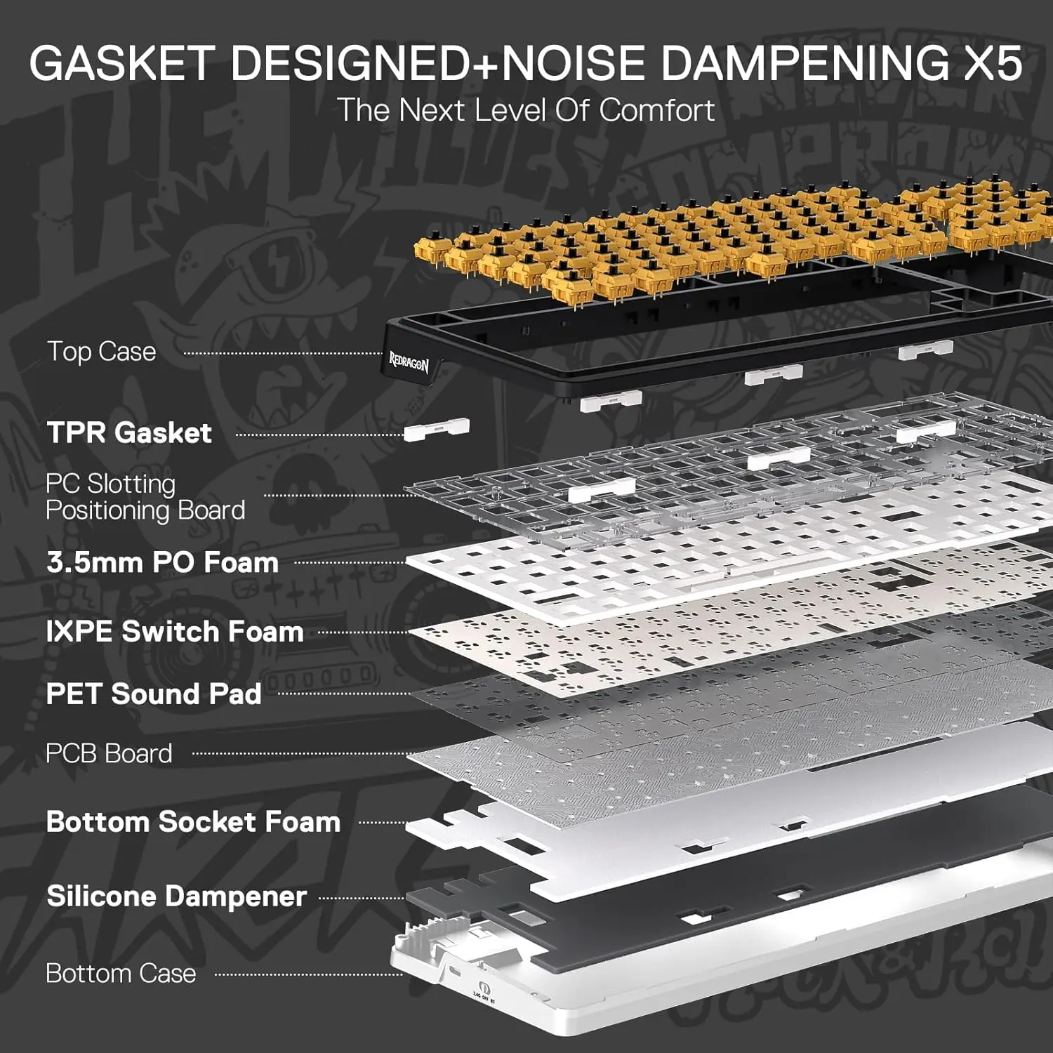شاشة ومقبض للألعاب اللاسلكية Redragon 719 PRO، لوحة مفاتيح ميكانيكية 95 مفتاحًا، شاشة عرض معلومات TFT سهلة التحكم 1.14 بوصة