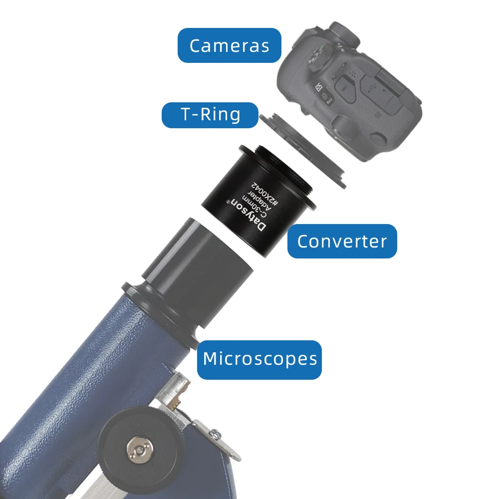 Datyson-c/cs ccdカメラアダプター,コンバーター30mm,カムコーダー,CCTVカメラ,顕微鏡用