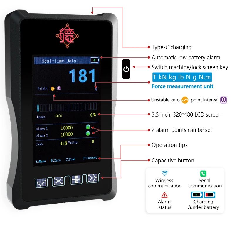 4 Channel Handheld Force Gauge Weighing Compression Tension Measure Instrument Device