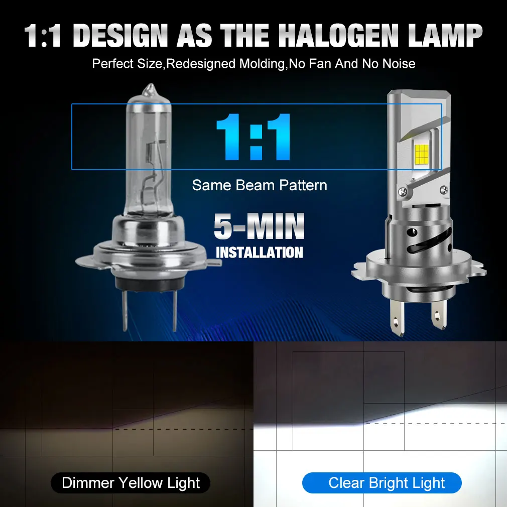 28000LM H7 LED Headlights Bulb 18pcs 3570 CSP Chips for Car Headlamp Auto Diode Mini Canbus H7 Turbo Led Lamps 6000K 12V
