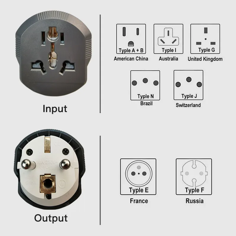 Herepow Universal Plug Converter 30A 250V High Quality Home Appliance Wall Socket Suitable For FR AU US UK To EU Travel Adapter