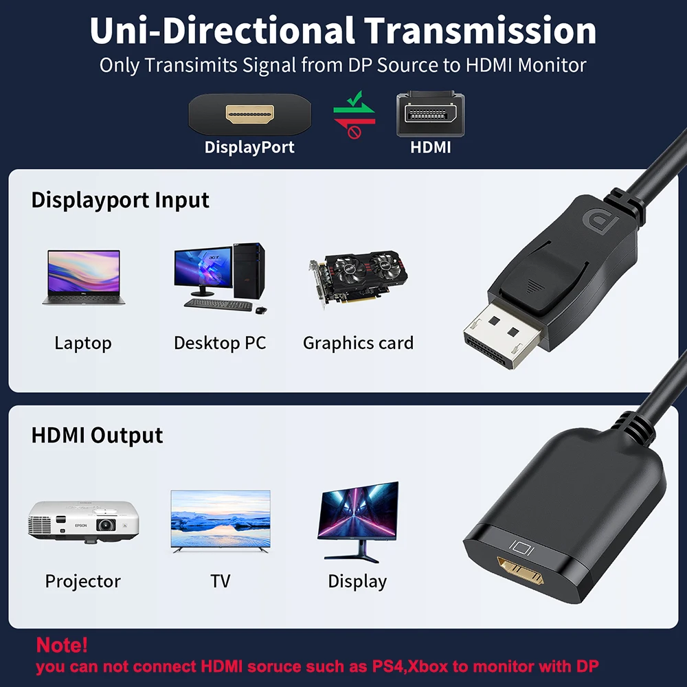 DisplayPort to HDMI 2.0 Cable Adapter 4K 60Hz Display-Port DP to HDMI 4K 60Hz Converter for PC Laptop to HDTV DP to HDMI Adapter
