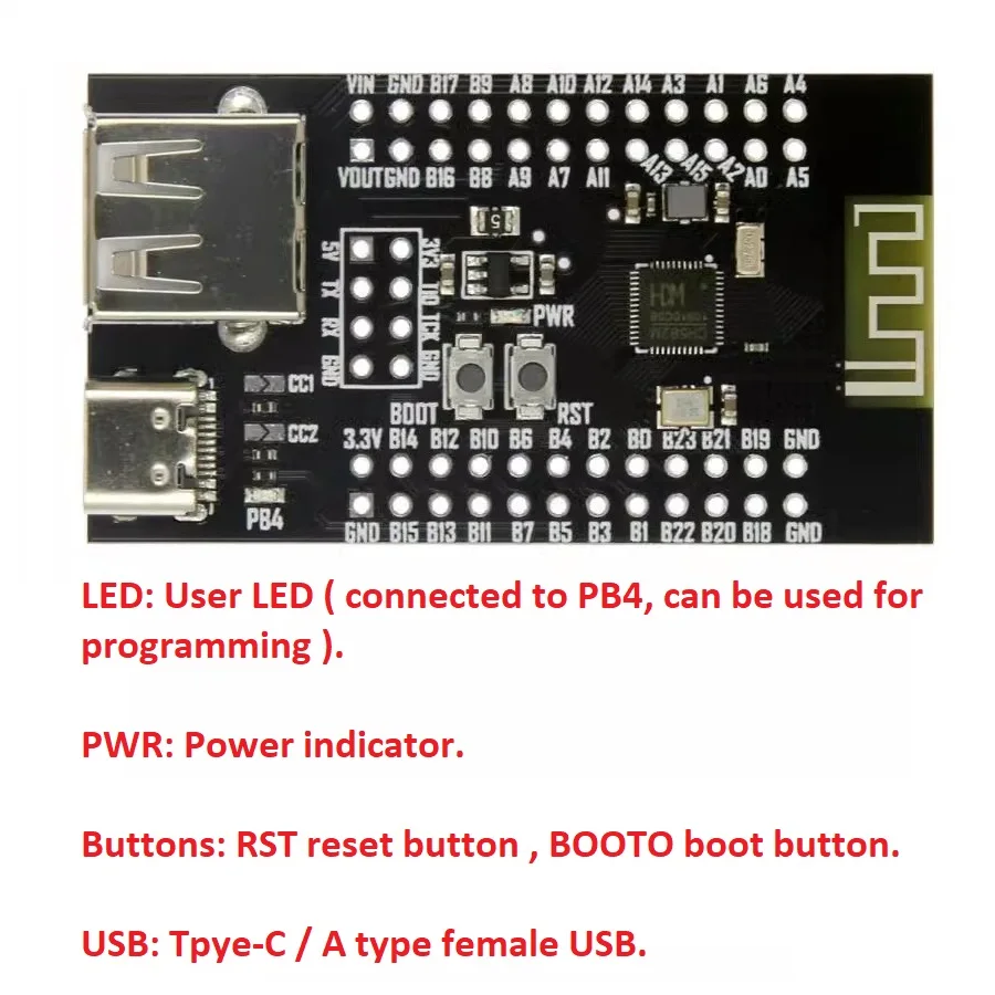 CH583 / CH582 Core Board RISC-V BLE 5.3 Wireless Communication Microcontroller Evaluation Boards