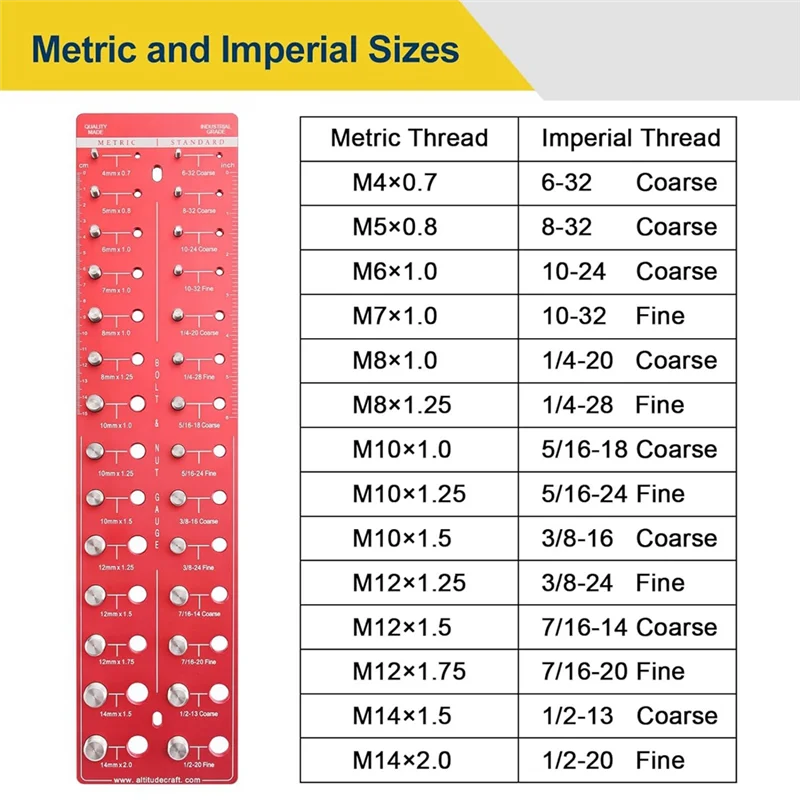 

Thread Checker, Nut And Bolt Thread Checker, Bolt Size And Thread Gauge, Bolt And Nut Identifier Gauge, Bolt Gauge Easy Install-