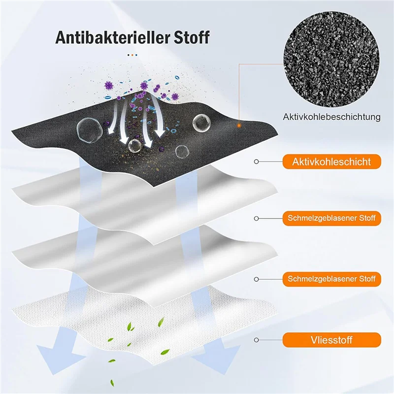 

ABMH-20X Dust Bags For Ecovacs Deebot N30 Pro Omni Robot Vacuum Cleaner Bags Replacement Parts Accessories