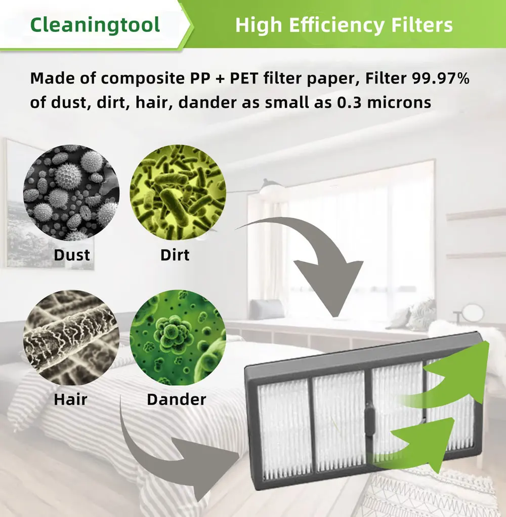 Compatible For iRobot Roomba S9 9150 / S9+ Plus 9550 Replacement Spare Parts Accessories Main Side Brush Hepa Filter Dust Bag